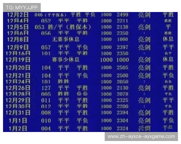 西甲联赛的经典对决与战术分析